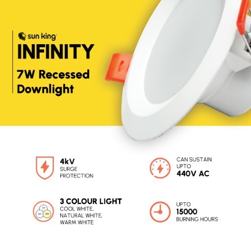 Sun King Energy-efficient 7w Recessed Led Downlights For Home & Office - Color: White
