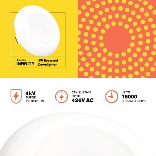 Round Sun King Energy-Efficient 3W Recessed LED Downlights for Home & Office