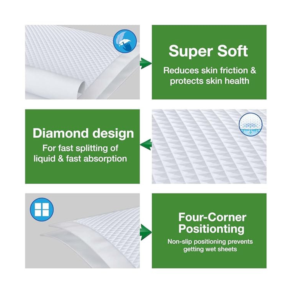 Disposable Adult Underpads