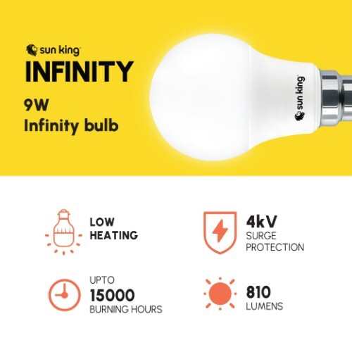 White Led Bulbs - Polycarbonate, 9w, 900 Lumens, Cool Daylight 6500k | Modern Design, Energy Efficient, Ip20 Rating, Hybrid Technology