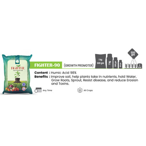 Bio Plant Growth Regulators(PGRs)