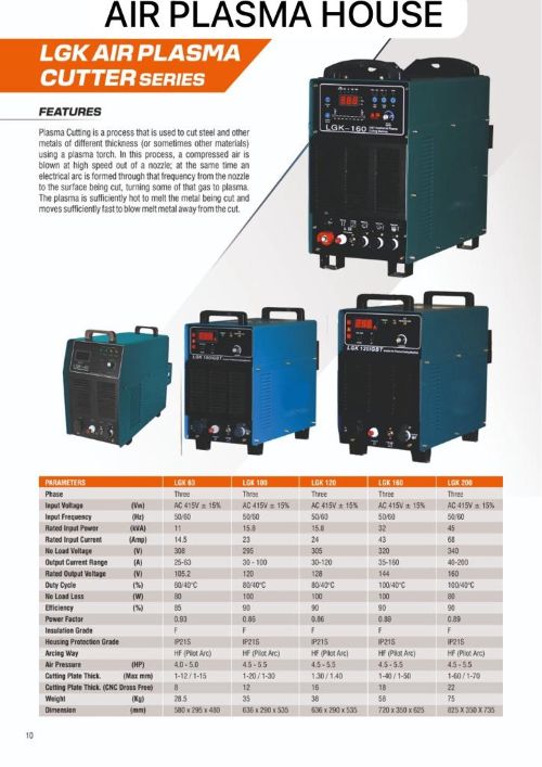 P80 Blackwolf Consumables Plasma Cutting Nozzle