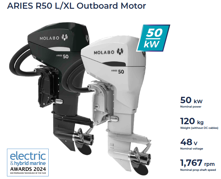 Molabo Aries R50 Outboard Motor (electric Obm) - Color: White & Black