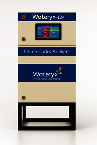 ONLINE CODUV ANALYZER