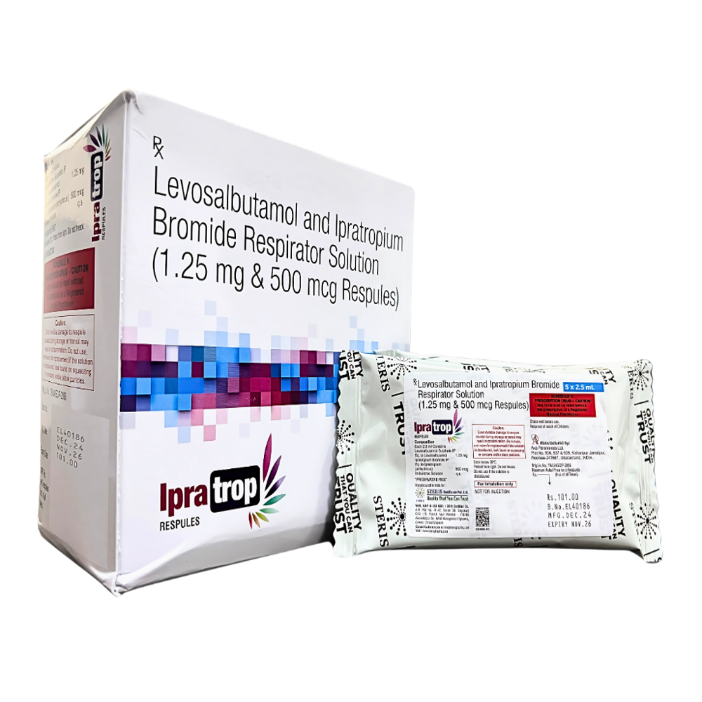 Levosalbutamol & Ipratropium Bromide Respiratory Solution - Drug Type: General Medicines