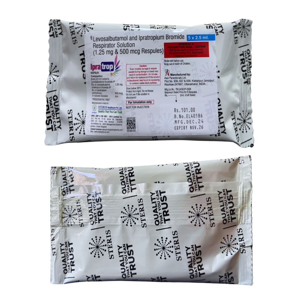 Levosalbutamol & Ipratropium Bromide Respiratory Solution - Drug Type: General Medicines