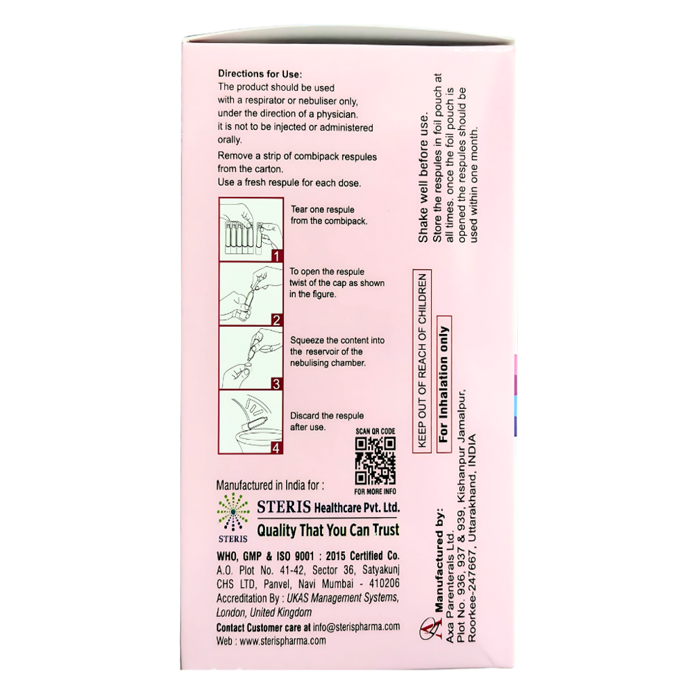 Levosalbutamol & Ipratropium Bromide Respiratory Solution