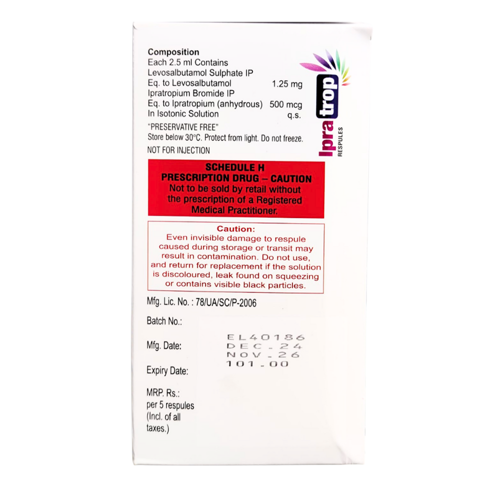 Levosalbutamol & Ipratropium Bromide Respiratory Solution