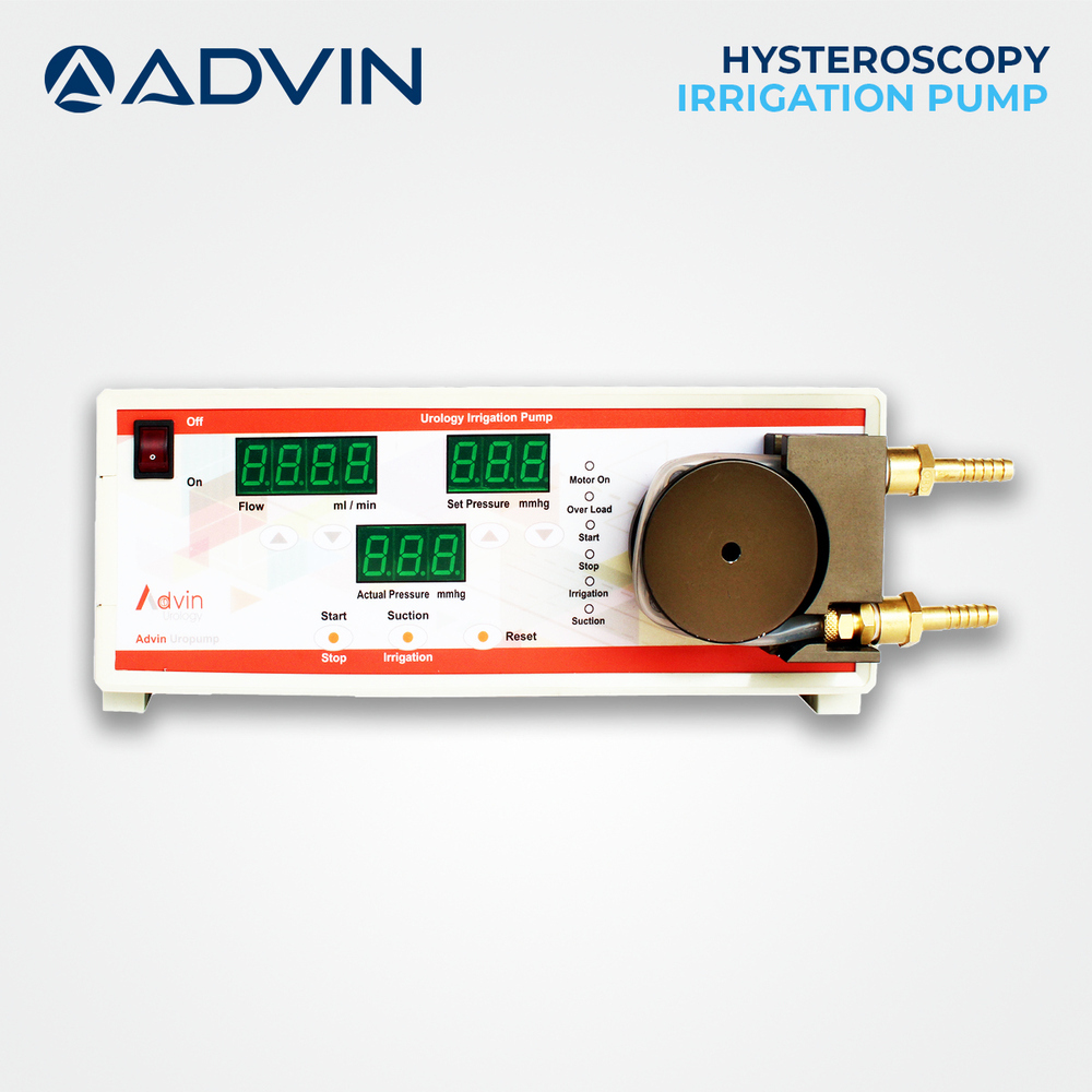 Diagnostic Gynecological Instruments