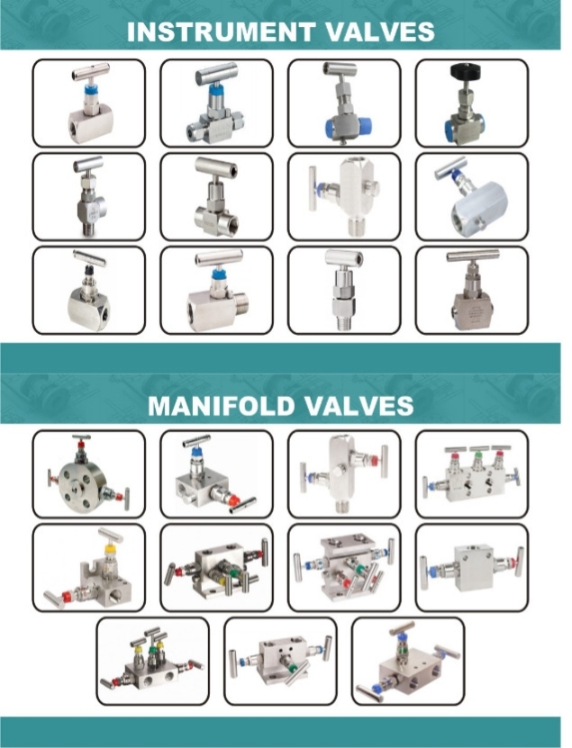 High Pressure Needle Valve