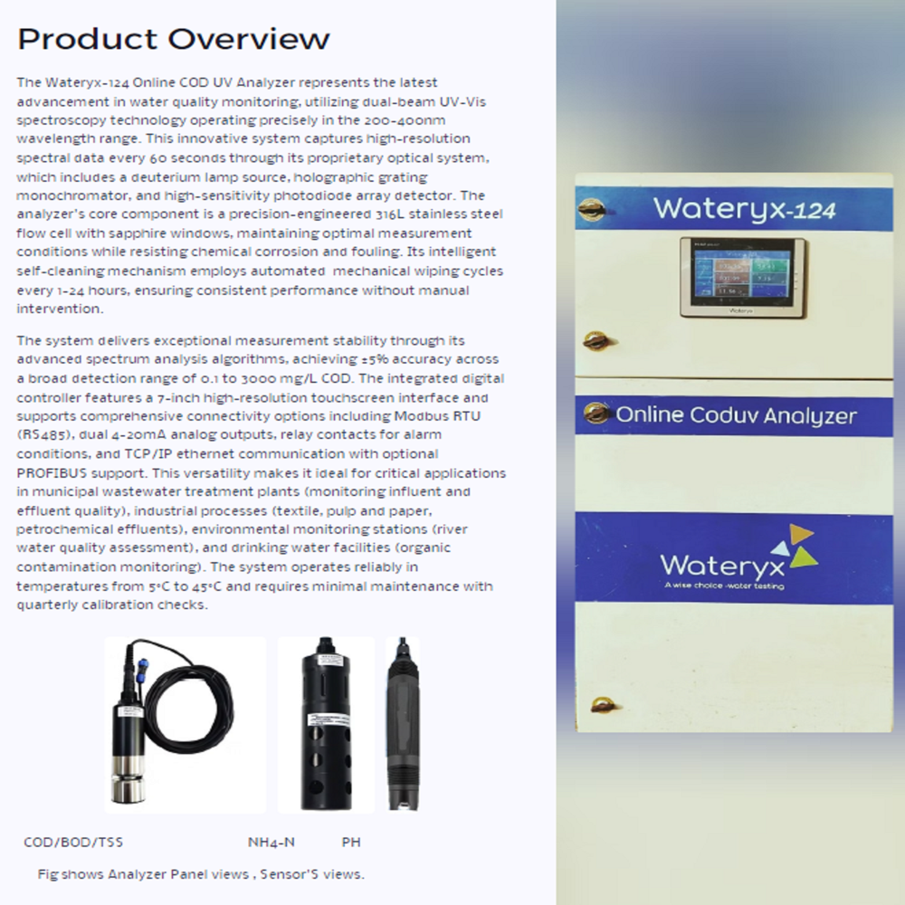 Online Toc,cod,bod,tss Analyzer - Accuracy: 100 %