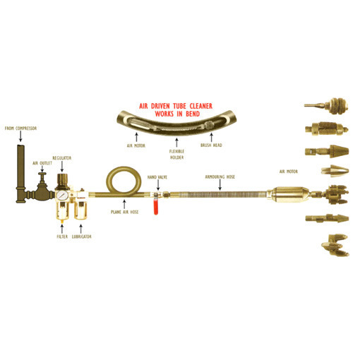 4000 SeriesAir Driven Tube Cleaner Kit