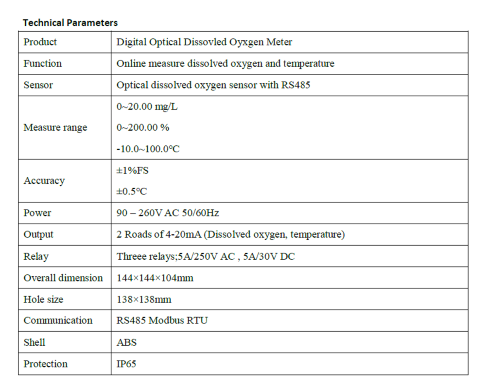 ONLINE DISOLVED OXYGEN METER/ ANALYZER