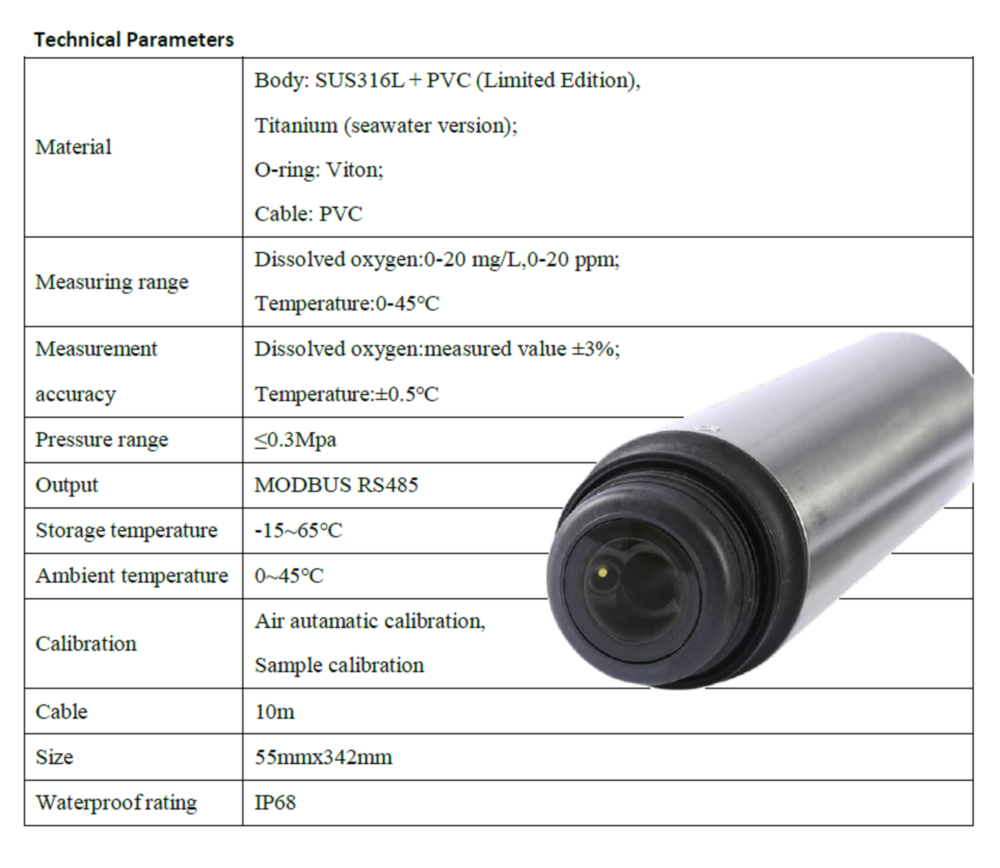 ONLINE DISOLVED OXYGEN METER/ ANALYZER