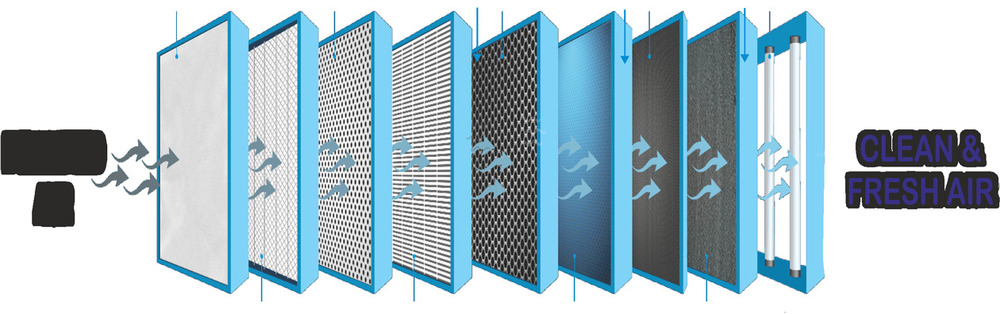 Air Filters - Color: Blue