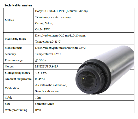 Online Disolved Oxygen Sensor - Accuracy: Do 3%
