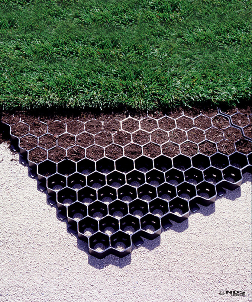 Hdpe Grass Paver - Color: Black