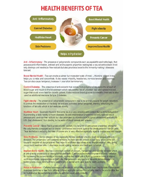 Nushaan Garden Fresh Tea 250gm