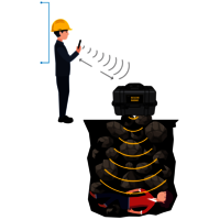 Rescue Radar Ultra-Wideband Radar for Survivors Search