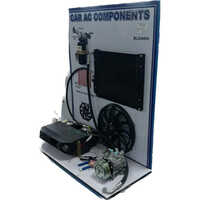 Working model of Car Ac Components