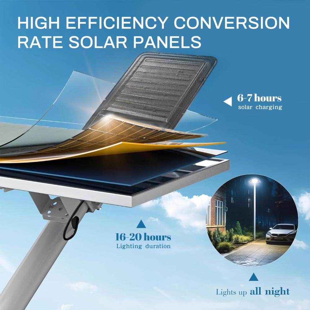 400 Watt Semi Integrated Solar Street Light