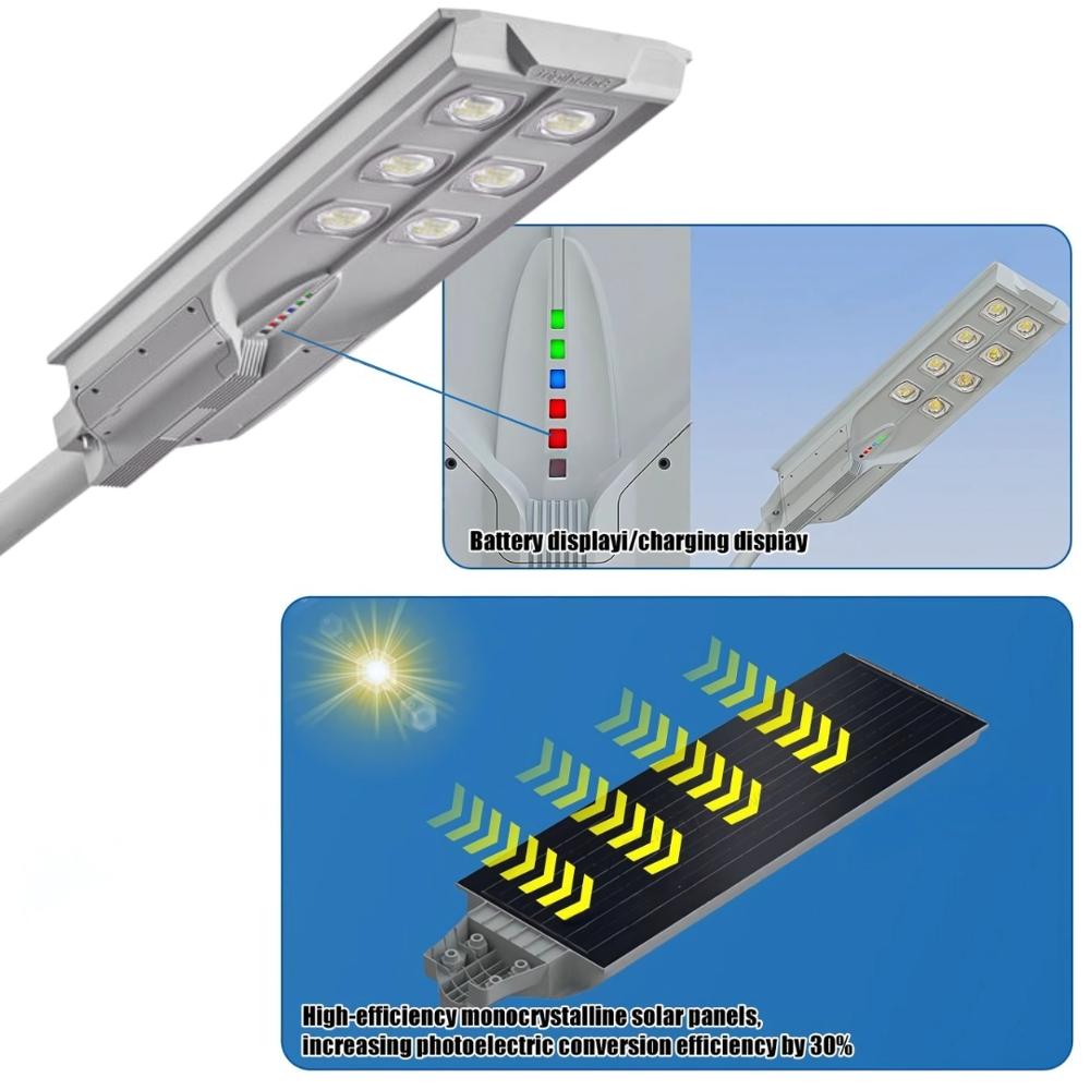 400 Watt Integrated Solar Street Light