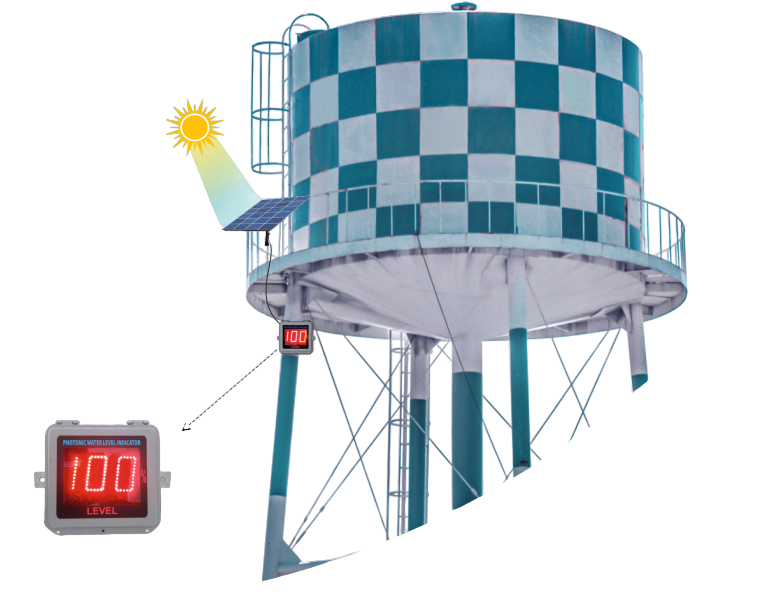 Automatic Water Level Indicator - Accuracy: 10 %