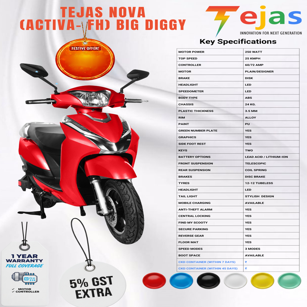 Tejas Nova (Activa- Fh) Big Diggy - Charger Type: Lead Acid / Lithium-ion