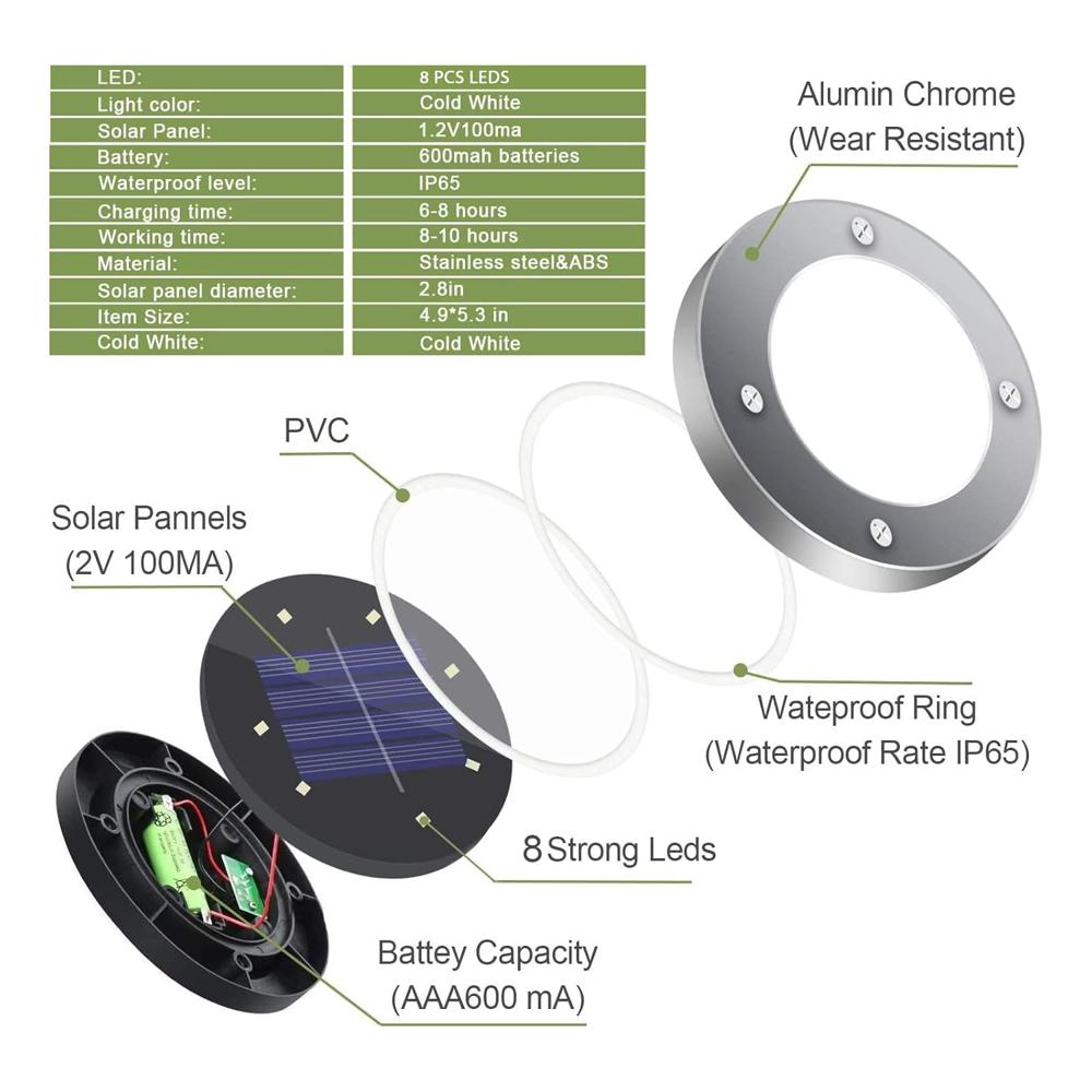 Solar In-Ground Disk Light