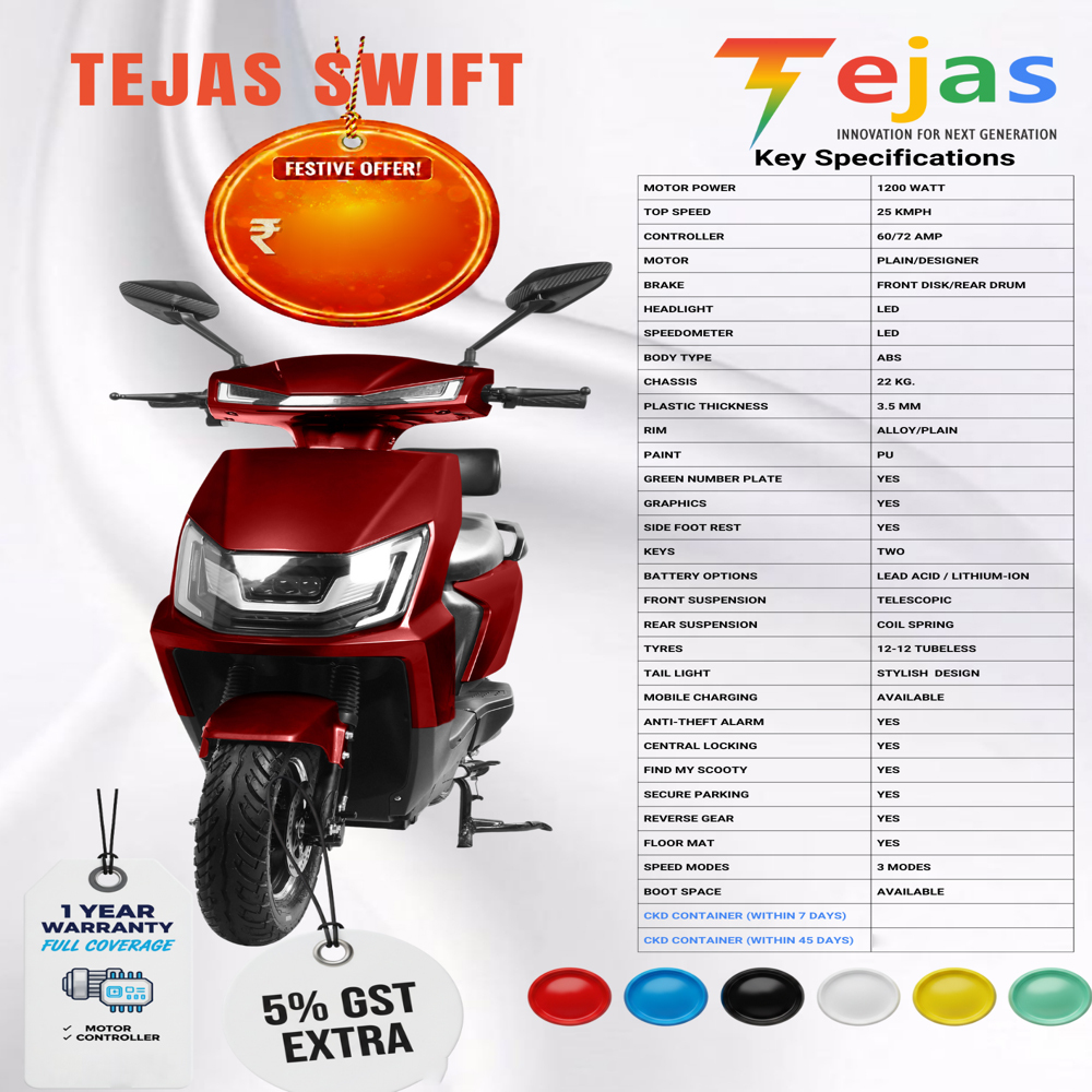 TEJAS SWIFT