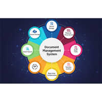 Document Management System(dms)