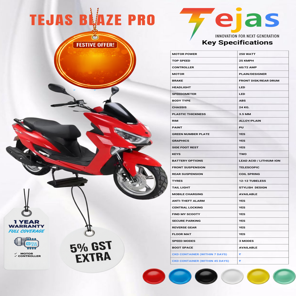 Tejas Blaze Pro - Charger Type: Lead Acid / Lithium-ion