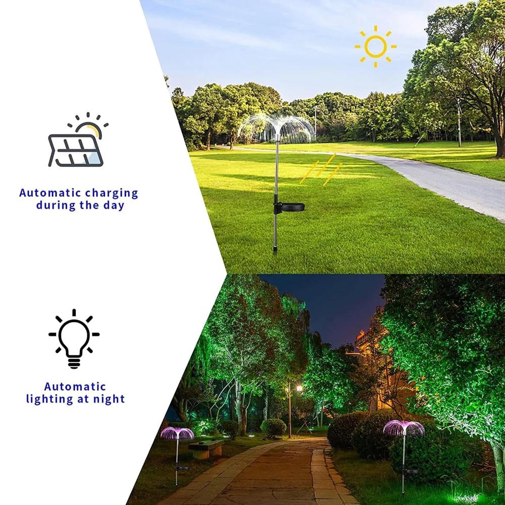 Solar Fiber Optic Jellyfish Light