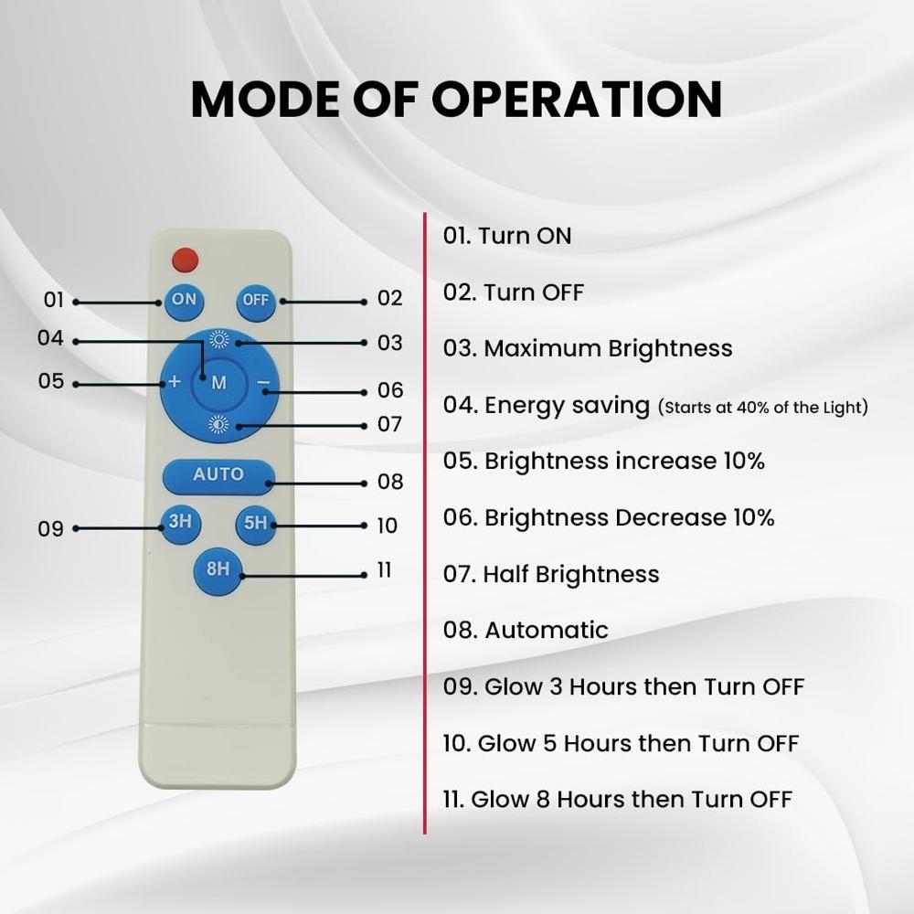 200W Solar Flood Light for Outdoor