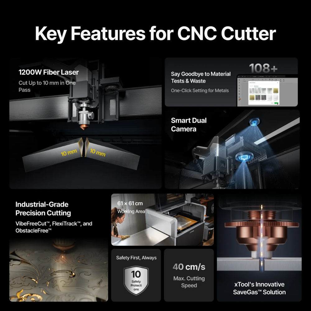 xTool MetalFab 1200W All in One Fiber Laser Welding Machine & CNC Laser Cutter for Metal in India