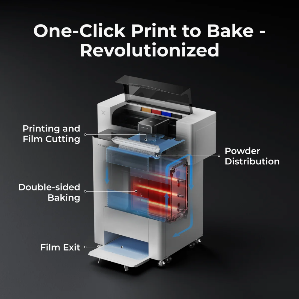 xTool Apparel Printer Versatile Bundle  India Official DTF Printer for Custom T Shirts, Hoodies, Bags & Fabric Printing