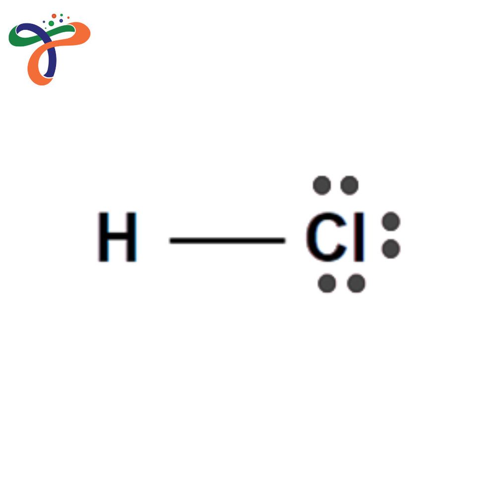 Hydrochloric Acid