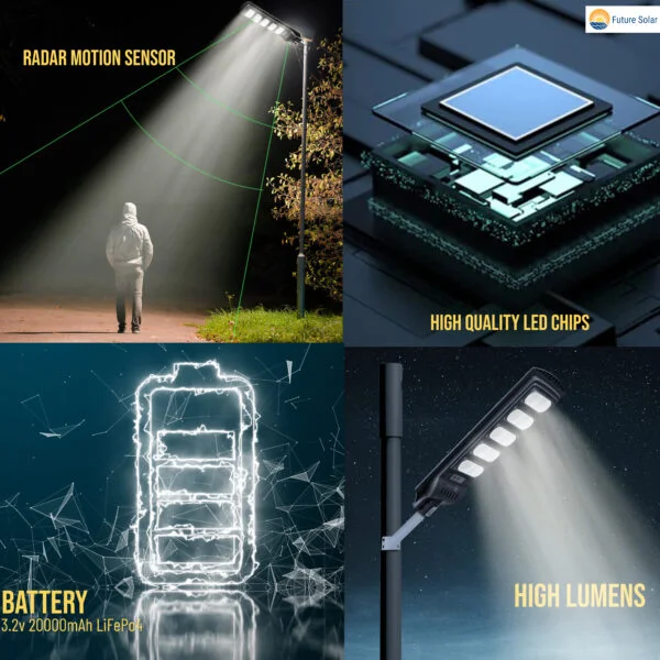 250 Watt Integrated Solar Street Light