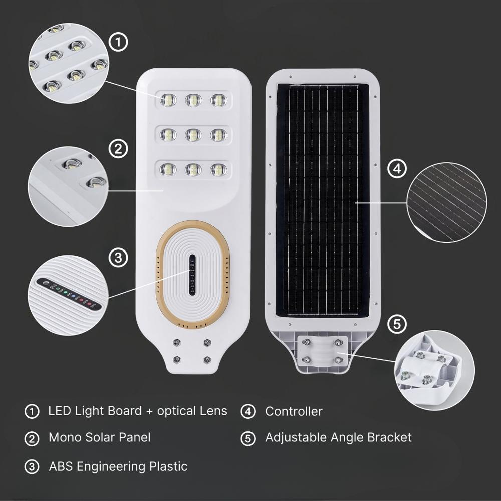 200W Solar Integrated Street Light with Motion Sensor