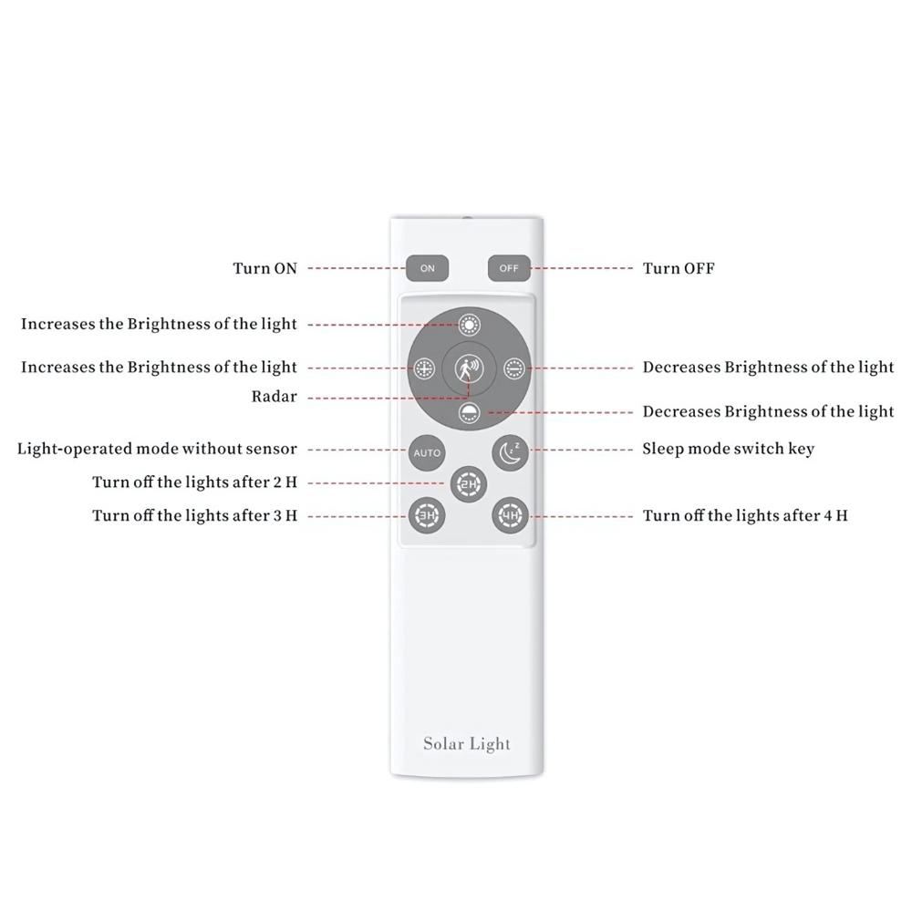 200W Solar Integrated Street Light with Motion Sensor