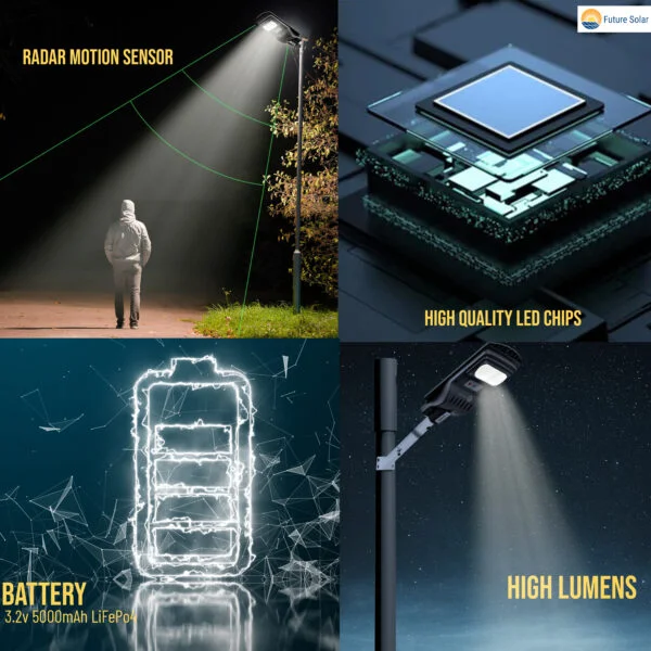 50 Watt Integrated Solar Street Light