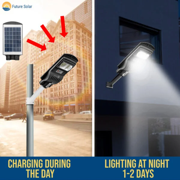 50 Watt Integrated Solar Street Light