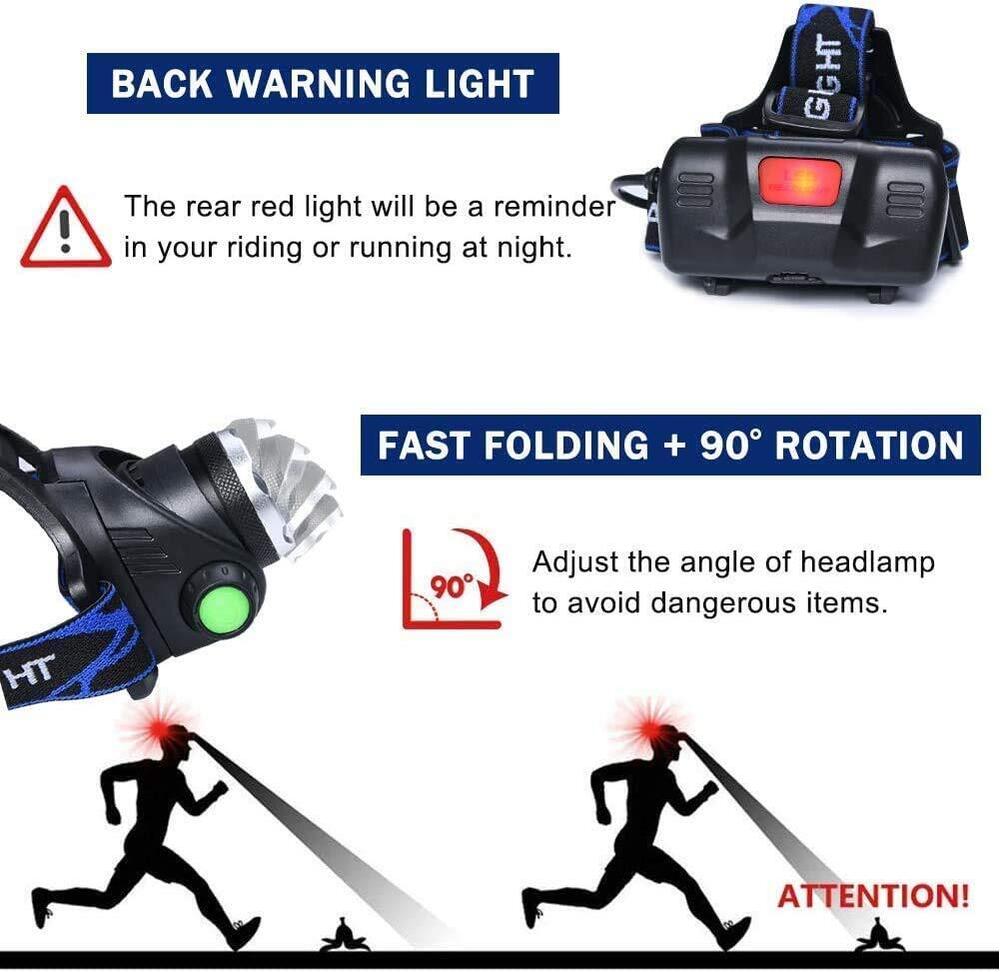 RECHARGABLE LED HEAD LAMP