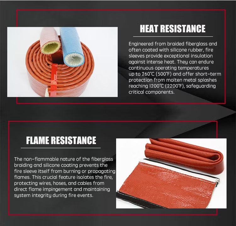 Fire Sleeves - Application: It Is Used For Protecting Wires