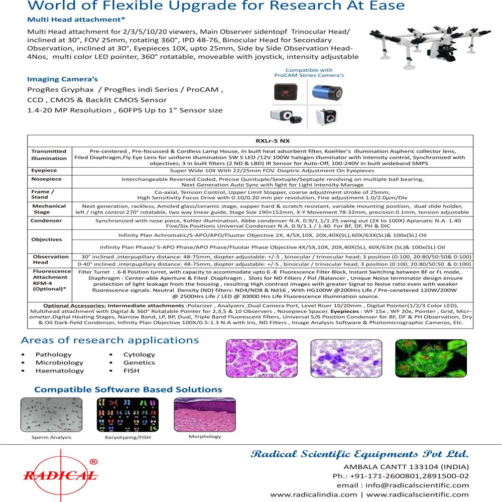 Upright Binocular Research Microscope RXLr-5Nx