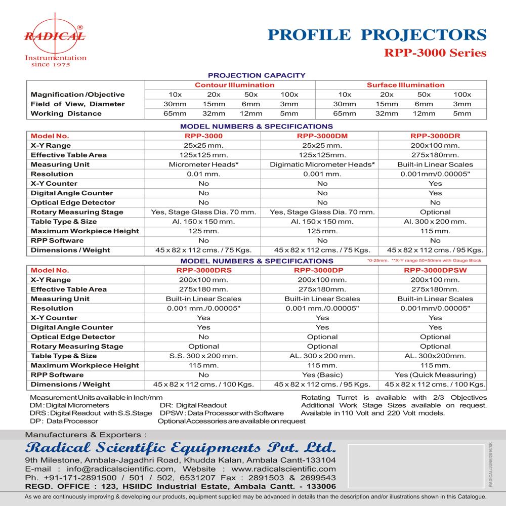 Coaxial Profile Projector Resolution: 0.01mm