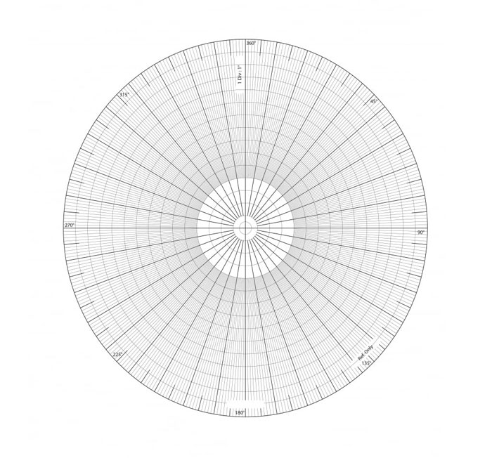 Profile Projector - Brightness: Adjustable Iso