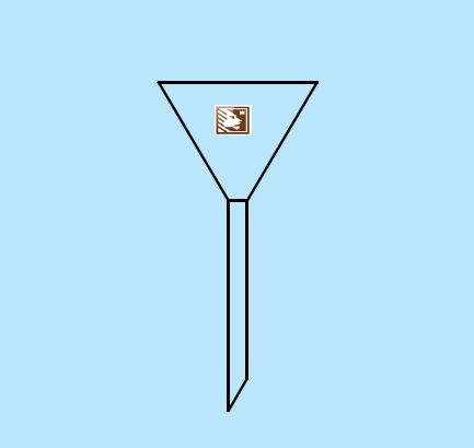 Funnel Laboratory - Application: Industrial