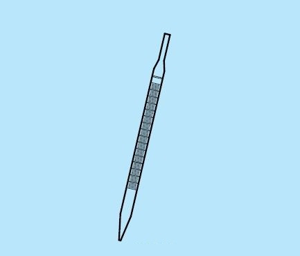 Pipettes Laboratory - Application: Industrial