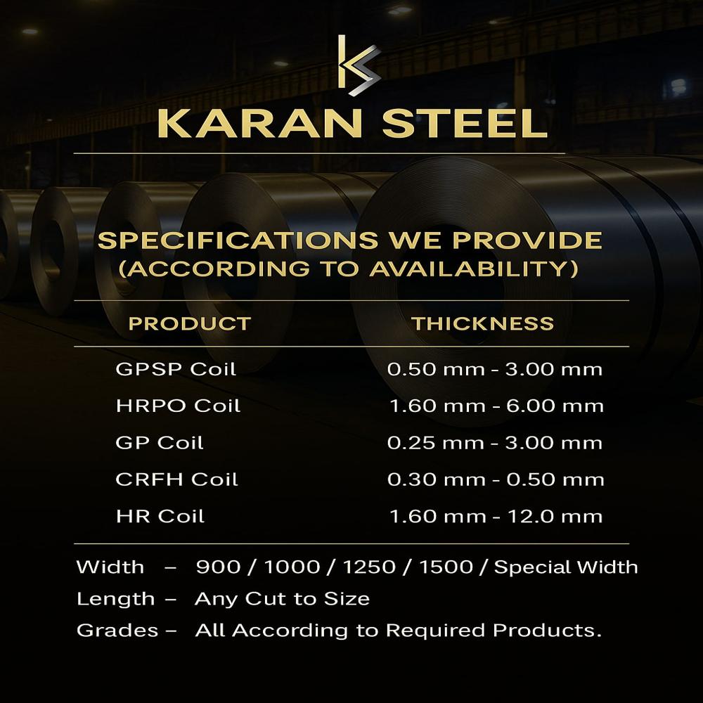 Galvanized Iron Coil